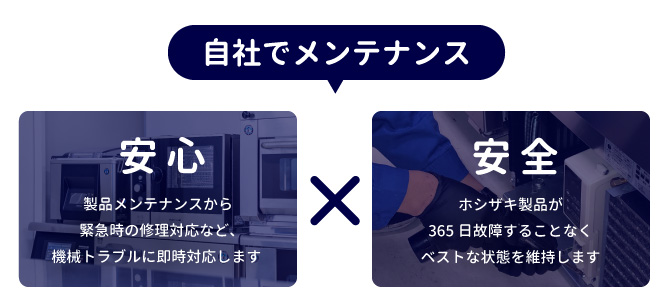 自社でメンテナンス
安心×安全
製品メンテナンスから
緊急時の修理対応など、
機械トラブルに即時対応します 


ホシザキ製品が
365日故障することなく
ベストな状態を維持します